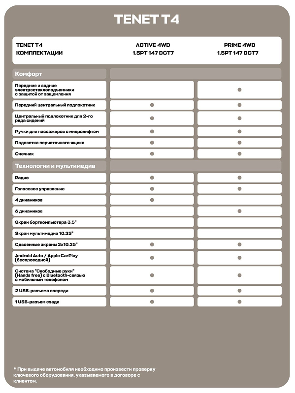 TENET T4 Active, черный