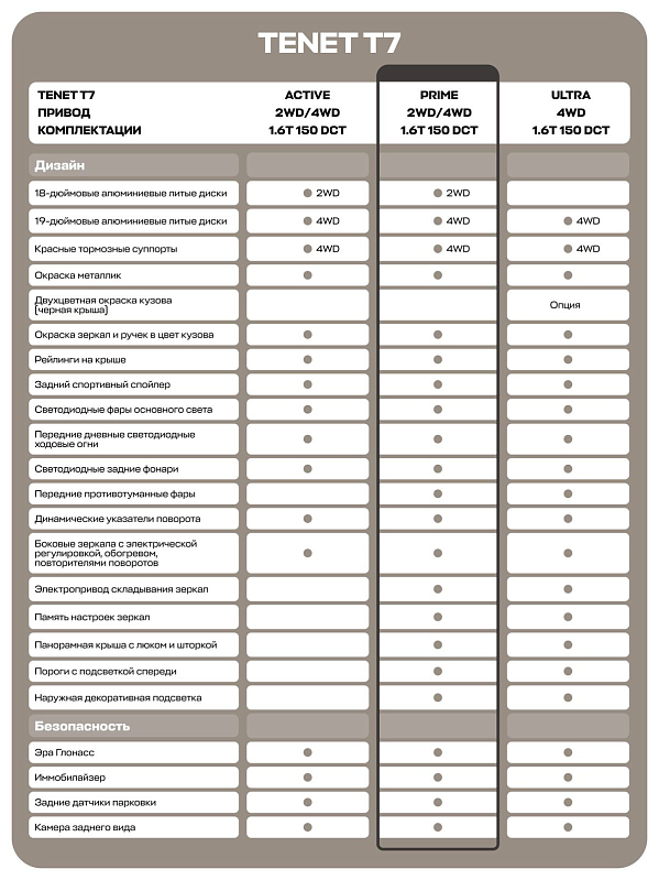 TENET T7 Прайм, серебряный