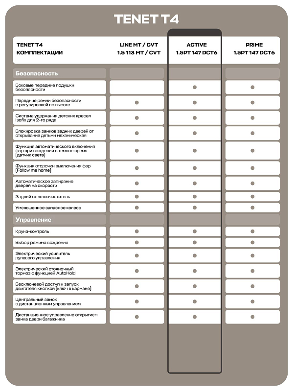 TENET T4 Актив, красный