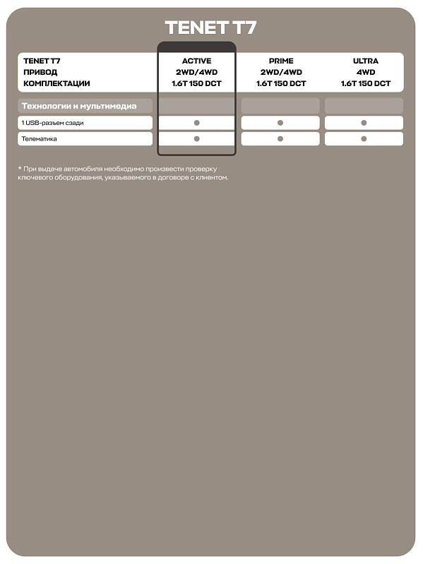 TENET T7 Актив, черный