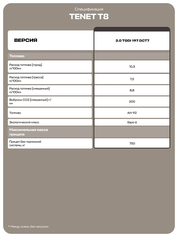 TENET T8 Ультра 4WD, зеленый