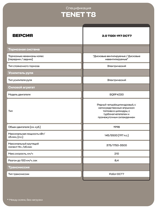 TENET T8 Prime, зеленый