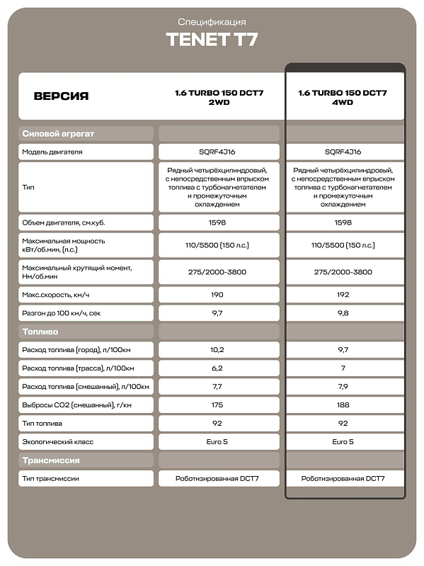 TENET T7 Актив, черный