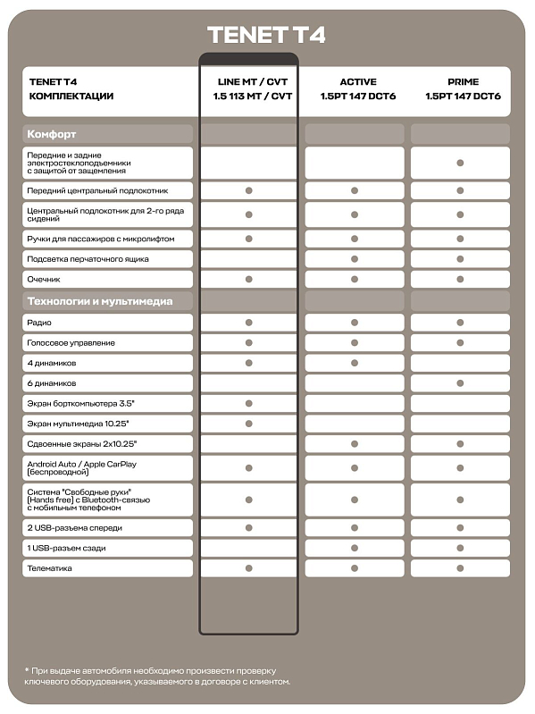 TENET T4 MT Line, пурпурный