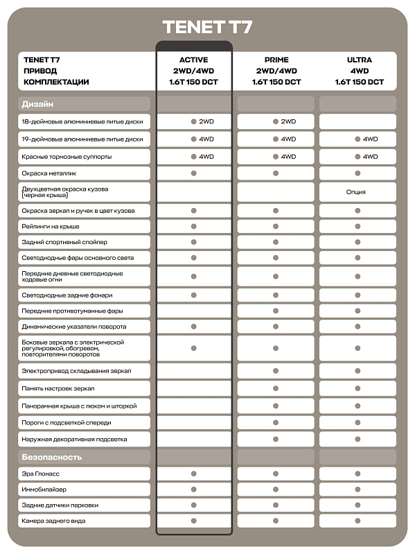 TENET T7 Актив, синий