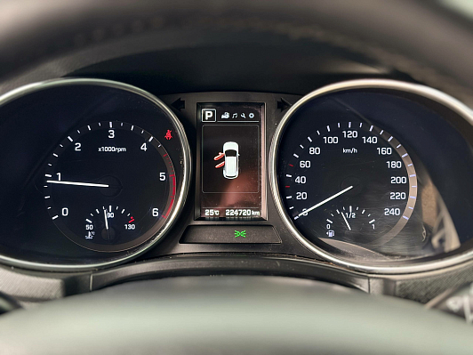 Hyundai Santa Fe High-Tech, 2015 года, пробег 224720 км