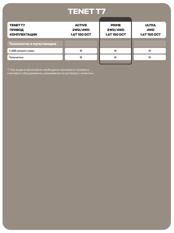 TENET T7 Прайм, черный