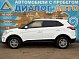 Hyundai Creta Active, 2020 года, пробег 51800 км