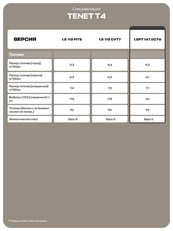 TENET T4 Актив, черный
