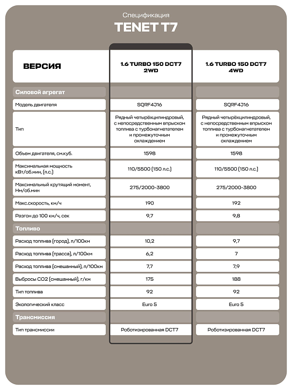 TENET T7 Прайм, серебряный
