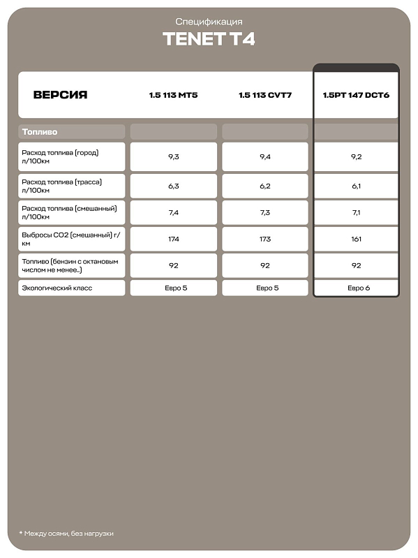 TENET T4 Актив, черный
