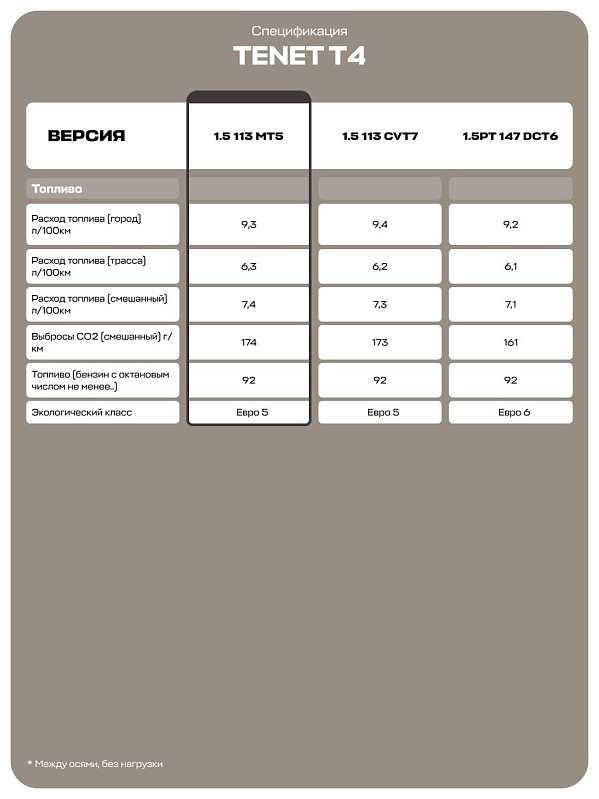 TENET T4 Лайн, красный