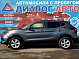 Nissan Qashqai LE Top, 2019 года, пробег 105100 км