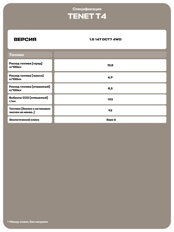 TENET T4 Актив, белый