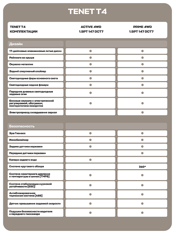 TENET T4 Прайм, серый
