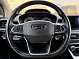 Geely Coolray Comfort, 2020 года, пробег 76060 км