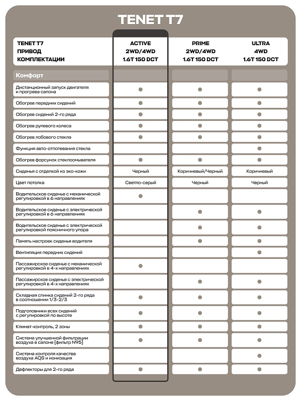 TENET T7 Актив, серебряный