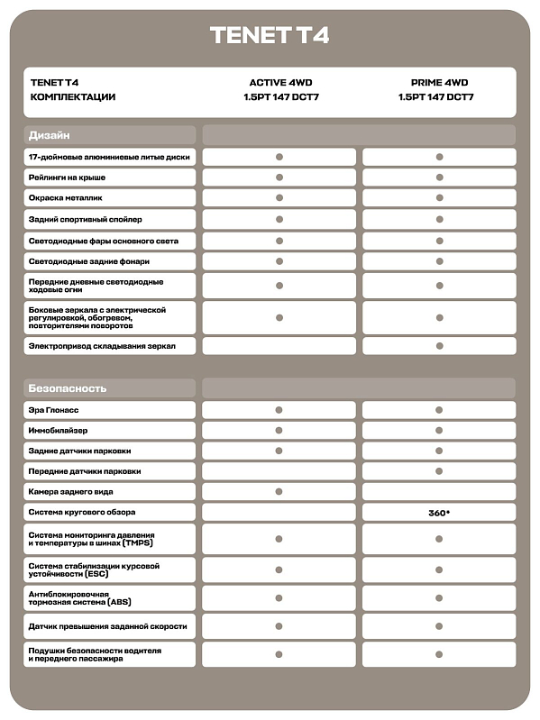 TENET T4 Active, серый