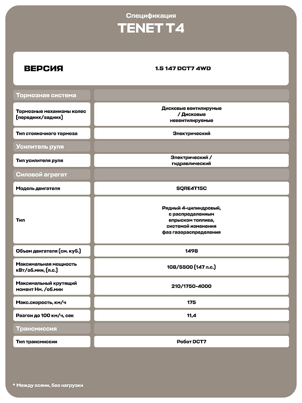 TENET T4 Прайм, красный