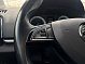 Skoda Karoq, 2020 года, пробег 132872 км