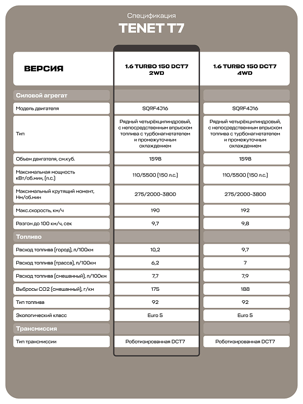 TENET T7 Актив, красный