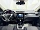 Nissan Qashqai SE+, 2018 года, пробег 128453 км