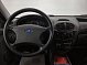 Lada (ВАЗ) Kalina, 2012 года, пробег 175157 км