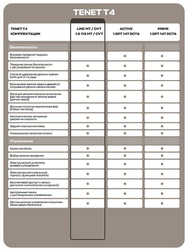 TENET T4 Лайн, красный