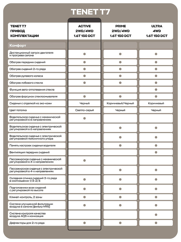 TENET T7 Актив, синий