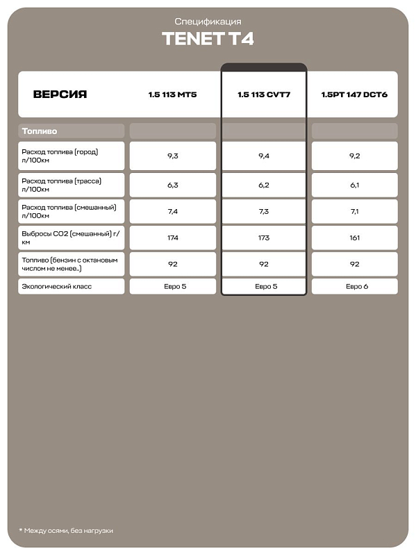 TENET T4 Лайн, красный