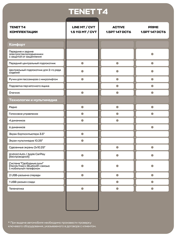 TENET T4 Лайн, серый