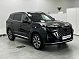 Chery Tiggo 7 Pro Max Elite, 2024 года, пробег 88000 км