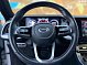 GAC GS8 GL, 2023 года, пробег 40421 км