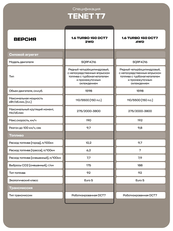 TENET T7 Актив, черный