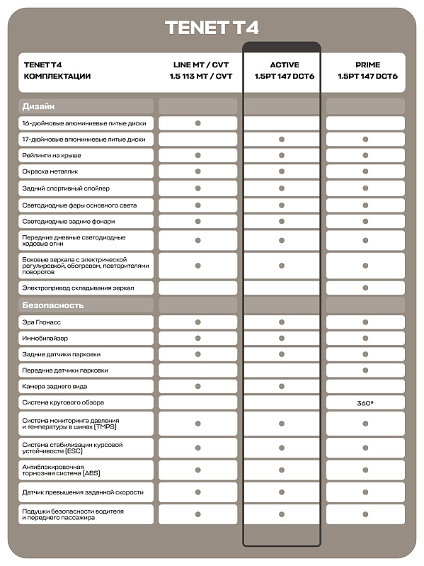 TENET T4 Актив, черный