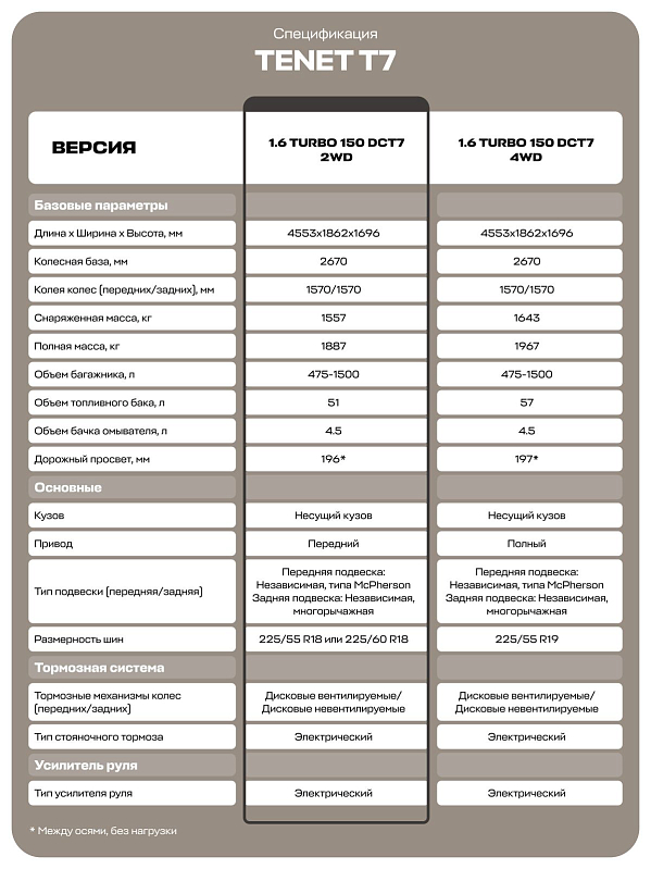 TENET T7 Актив, синий