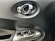 Nissan Juke SE Sport, 2014 года, пробег 160303 км