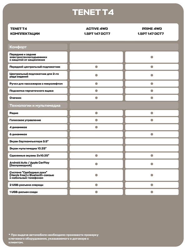 TENET T4 Прайм, черный