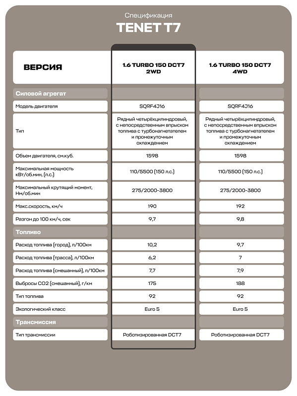 TENET T7 Актив, красный