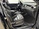 Kia Sorento, 2018 года, пробег 129593 км