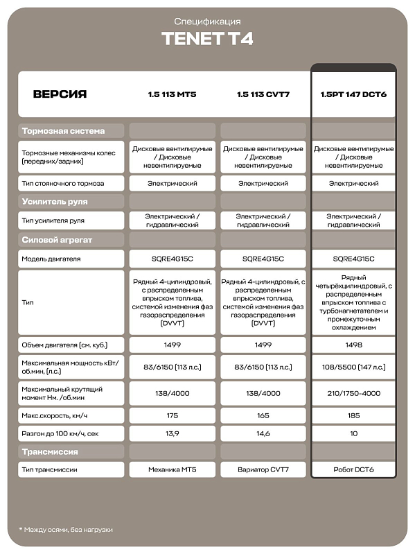 TENET T4 Prime, серый