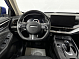 Haval F7x Elite, 2023 года, пробег 156212 км