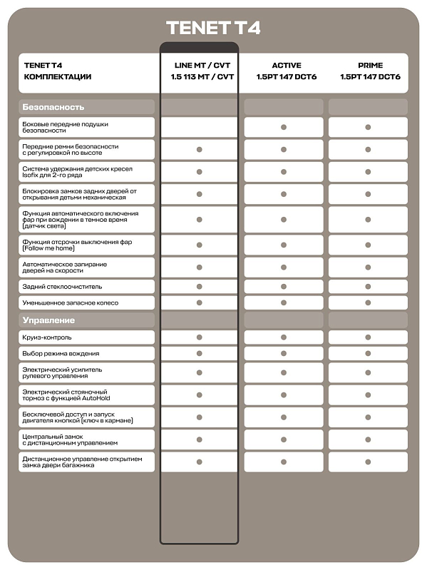 TENET T4 MT Line, пурпурный