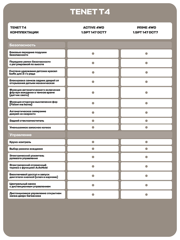 TENET T4 Прайм, черный