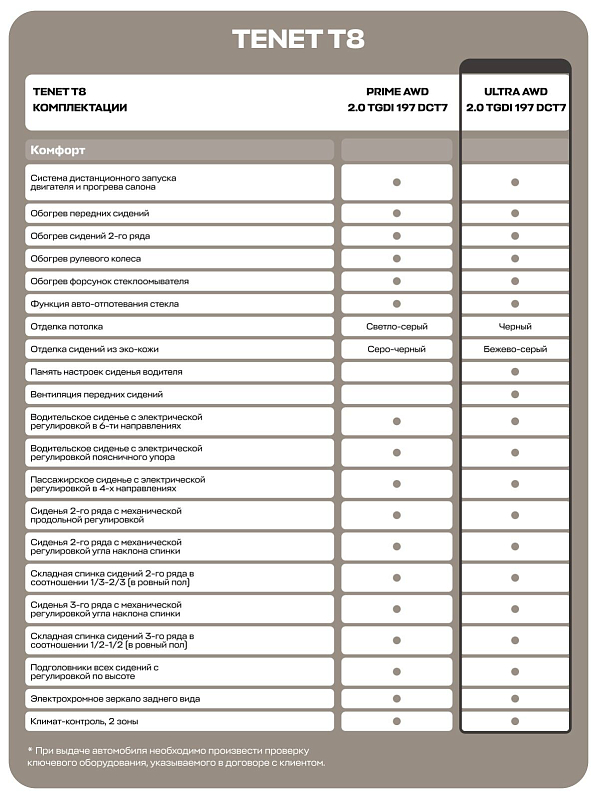 TENET T8 Ultra, черный