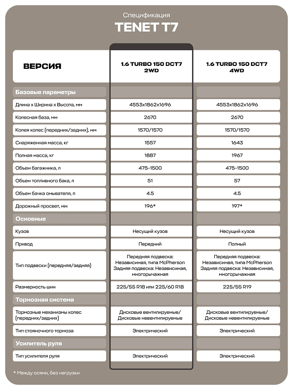 TENET T7 Актив, синий